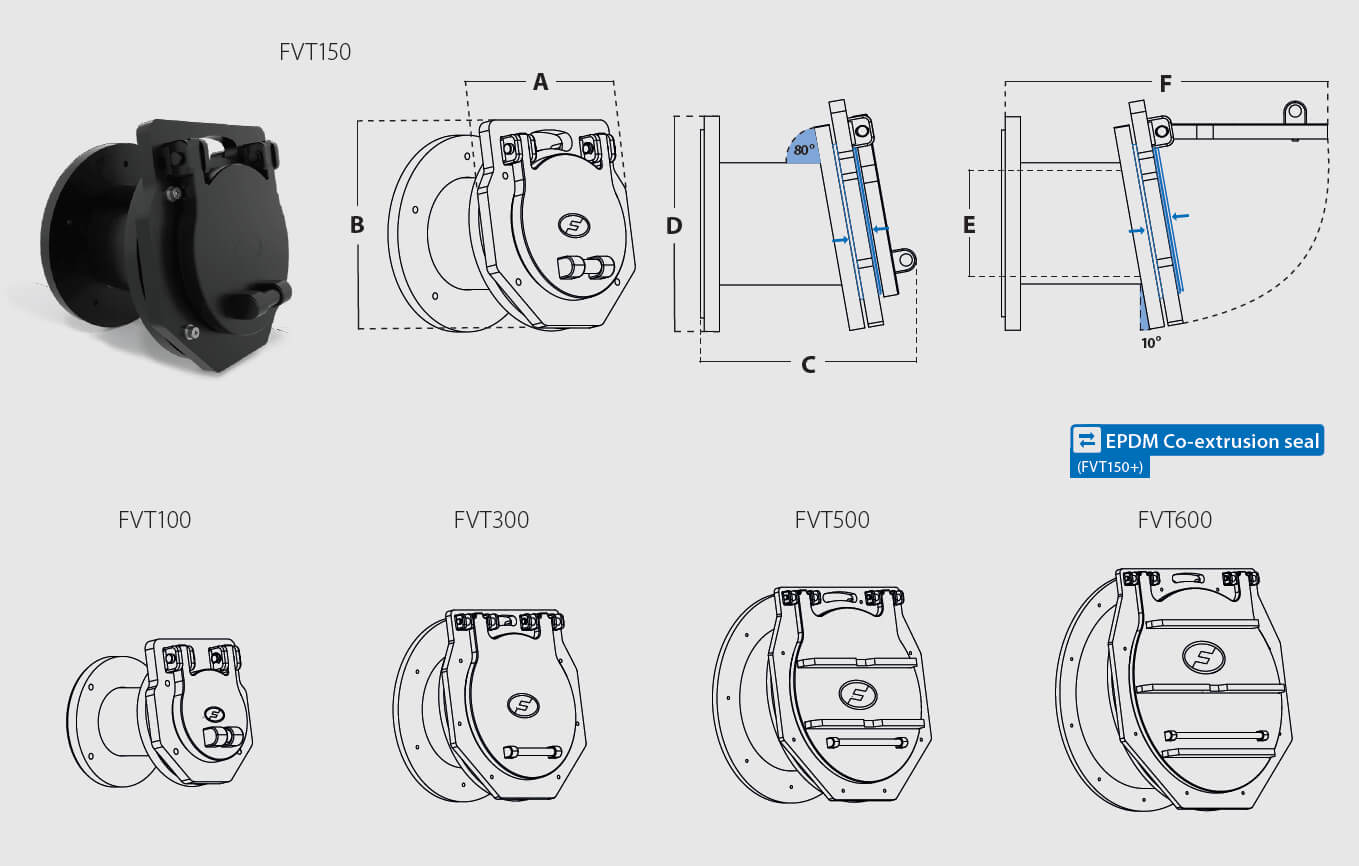 Tidal Wall Mounted Flap Valve – Technical Specification
